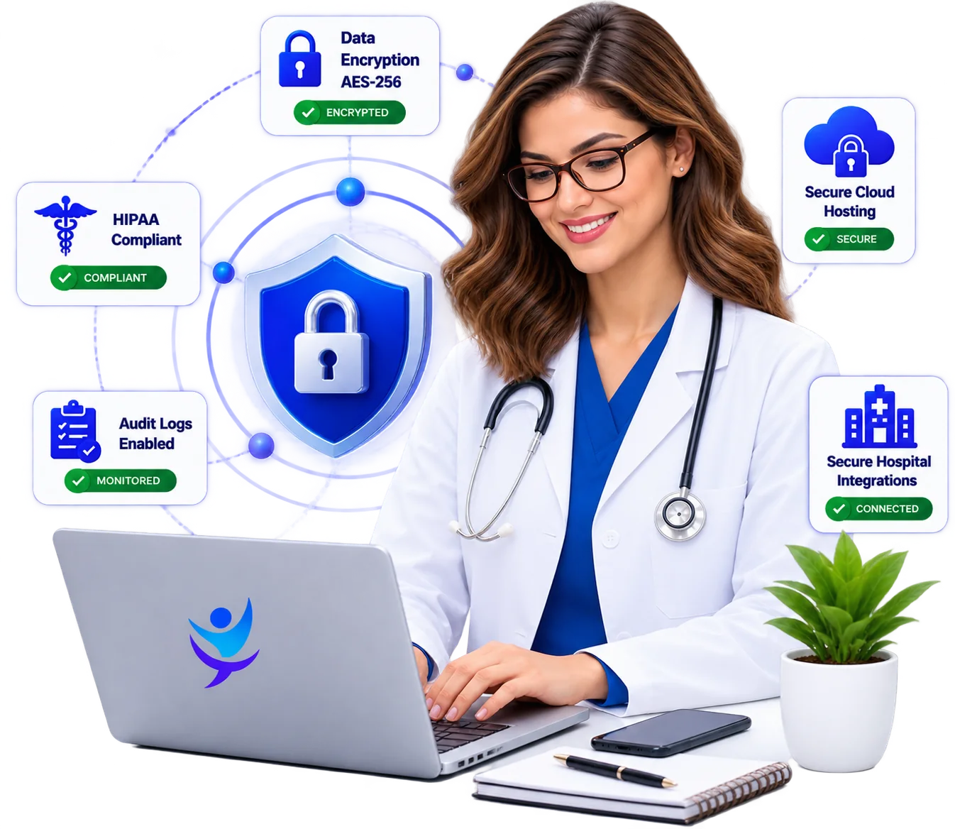 Patient Data Protected at Every Step - Virtual Jane Security and Privacy