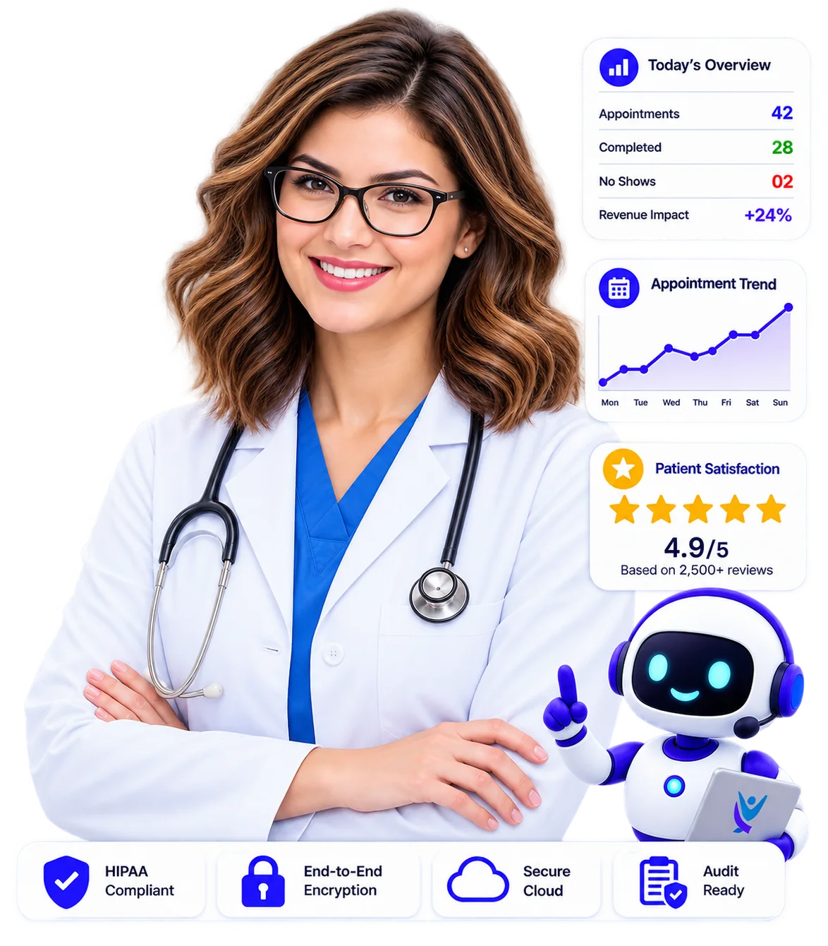 Why Hospitals Choose Virtual Jane